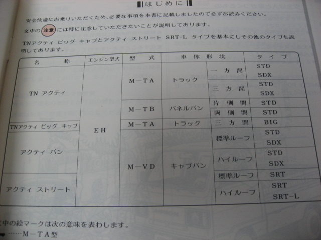 HONDA　ホンダ アクティ　acty E-H 取扱説明書 マニュアル　取説　トリセツ　当時物　現状品_画像6