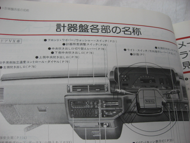 TOYOTA Toyota VISTA Vista инструкция, руководство пользователя инструкция Showa 58 год выпуск не продается инструкция по эксплуатации manual руководство пользователя руководство пользователя подлинная вещь текущее состояние товар ①