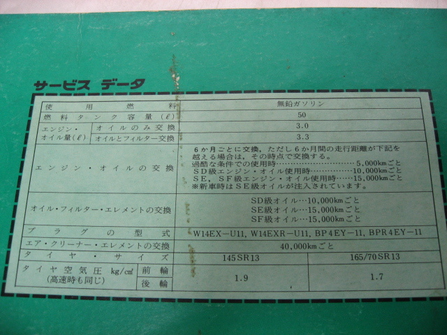 TOYOTA Toyota Corolla 2 COROLLAⅡ инструкция, руководство пользователя инструкция Showa 58 год выпуск не продается инструкция по эксплуатации manual руководство пользователя руководство пользователя подлинная вещь текущее состояние товар 