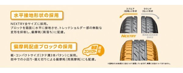 ブリヂストン●155/80R13 79S● NEXTRY 新品タイヤ 4本セット 送料税込み総額15,300円 特価品！！_画像3