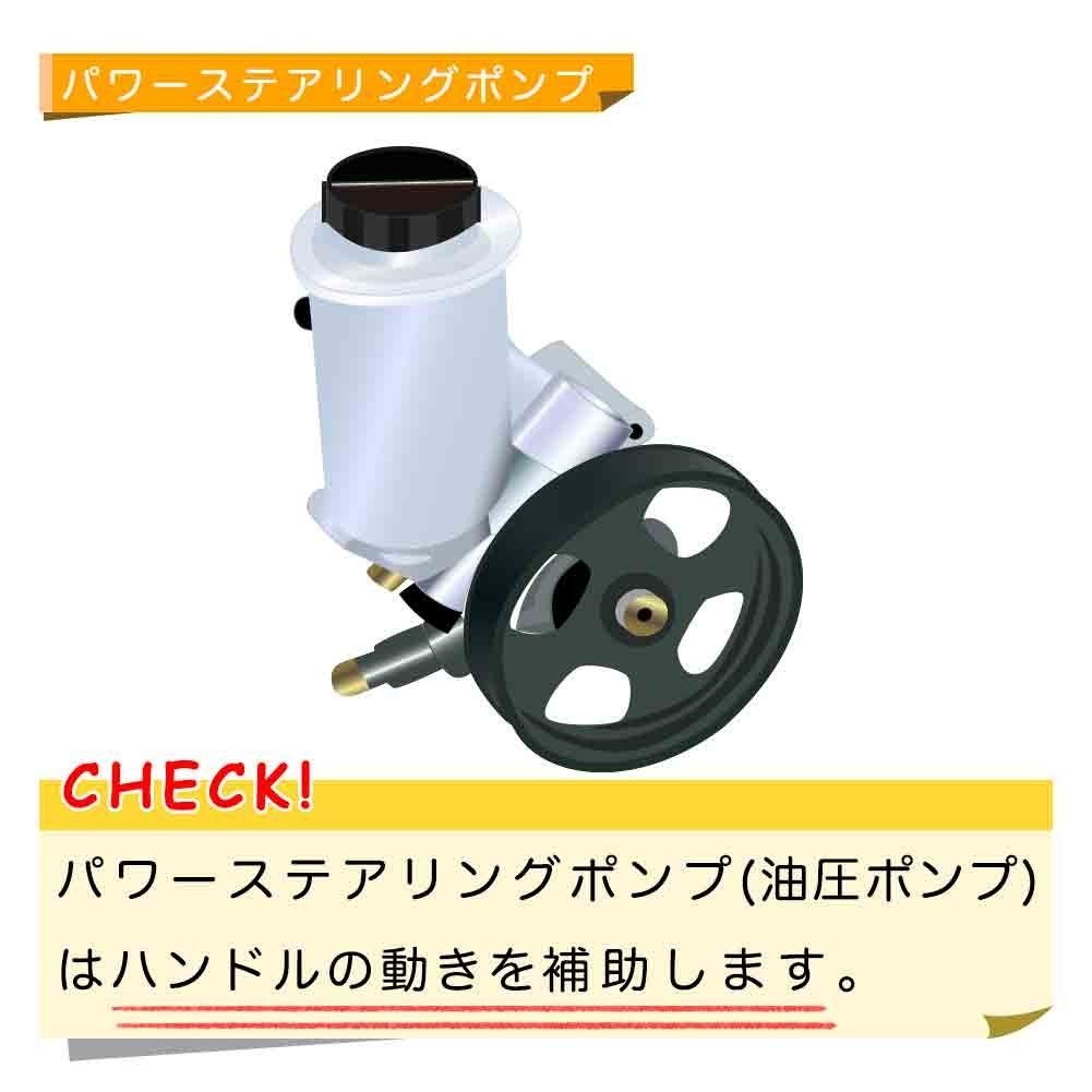 ファンベルトセット スズキ ワゴンR 型式MH22S H19.02～H20.09 2本セット ベルト交換 メンテナンス_画像10