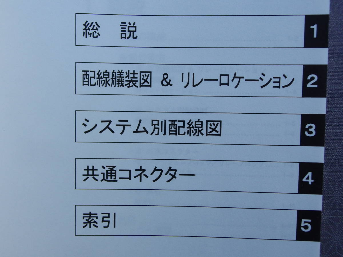  out of print! new goods * Grand Hiace ( camper base )[ new model manual * repair book * wiring diagram compilation ]2002 year 5 month version ( Heisei era 14 year )* Granvia 