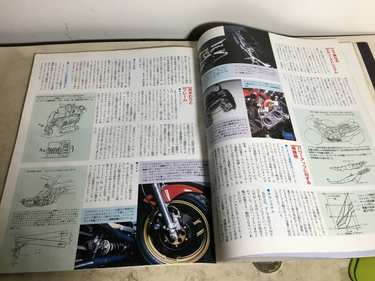 モトライダー別冊『ヤマハRZV500Rのすべて』 ムックスハウス社 昭和59年_画像7