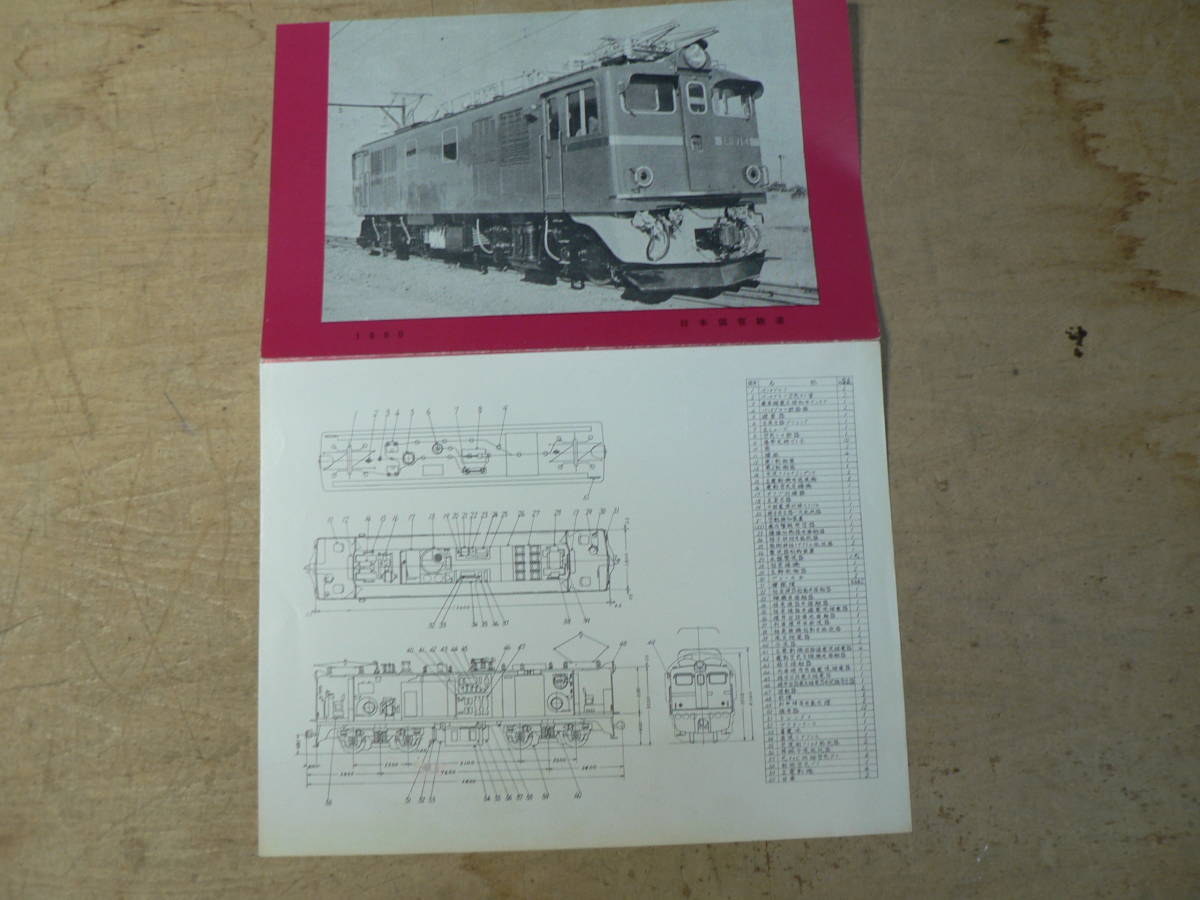 車両案内 パンフ ED71形交流電気機関車 東北線交流区間に活躍する 1960_画像3