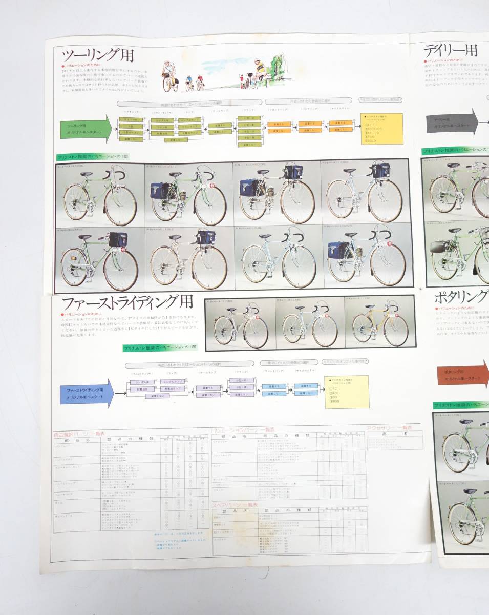 レトロコレクション 1970'S 当時物　カタログ＊ブリジストン自転車 ＊ROADMAN ロードマン＊スポーツ車 　フルチョイスシステム＊販売価格表_画像6