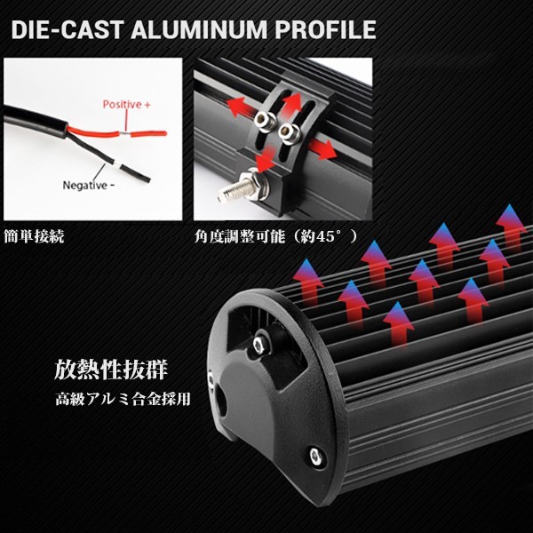 トラック _ホワイト 6500K_ SM420W ジムニー ランクル 1個 12V/24V兼用 42000LM 420W 前照灯 照明 作業灯 LEDワークライト 20インチ_画像5