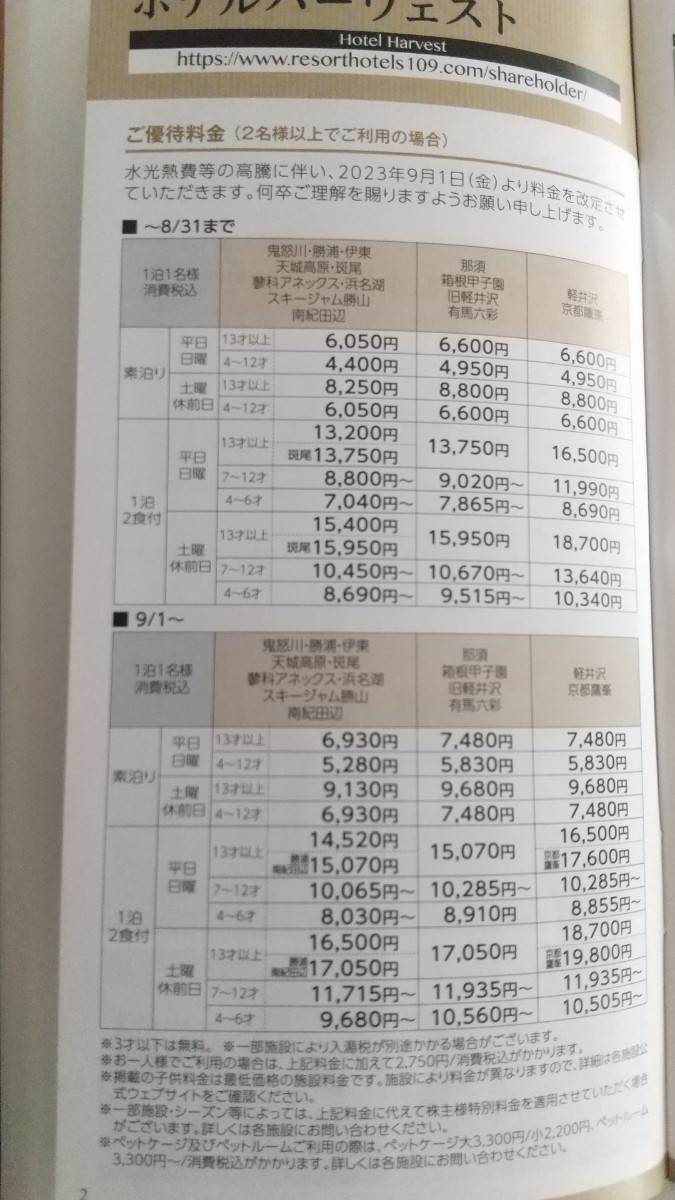 1-9枚 東急不動産ハーヴェストクラブ ご宿泊優待券 箱根 軽井沢 有馬六彩 京都 那須 鬼怒川 勝浦 蓼科 伊東 浜名湖 斑尾 他 2024年1月末迄_画像4