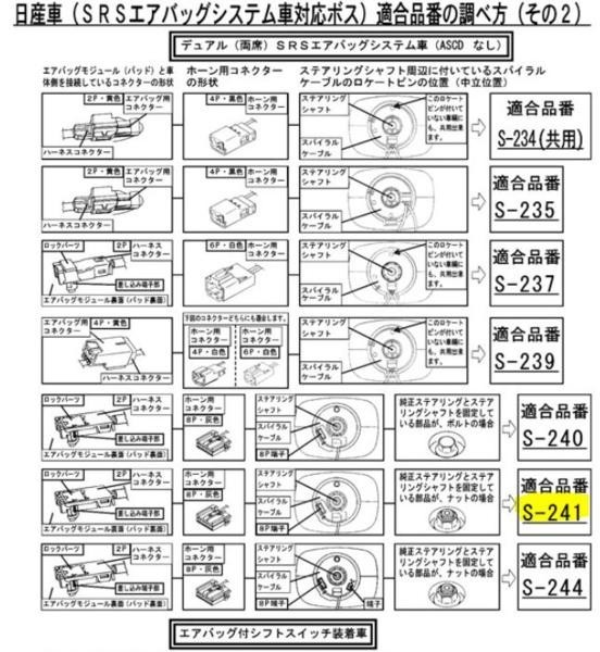 ハンドルボス 大恵 ステアリングボス フェアレディＺ Z33系 エアバック対応 ボス 保安基準適合品 車検対応 日本製 S-241_画像3