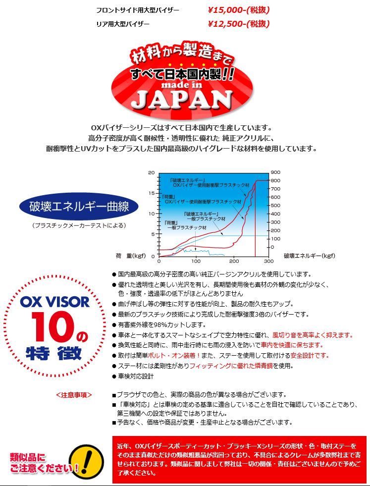 OXバイザー スポーティカット フロントセット モビリオスパイク GK1 GK2 用 オックスバイザー 日本製_画像6