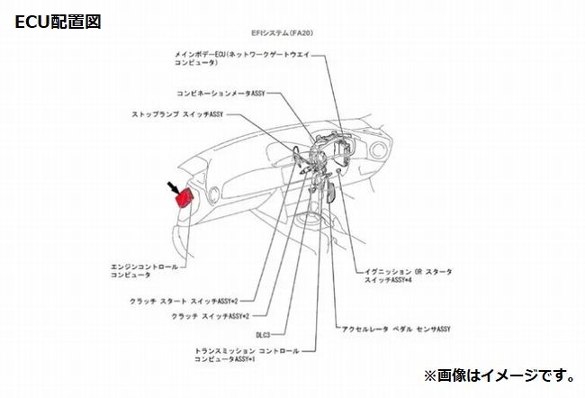 個人宅発送可能 TRUST トラスト GReddy パフォーマンス ECU T517Z ターボキット 用 データ 後期 SUBARU スバル BRZ ZC6 (11915009)_画像3