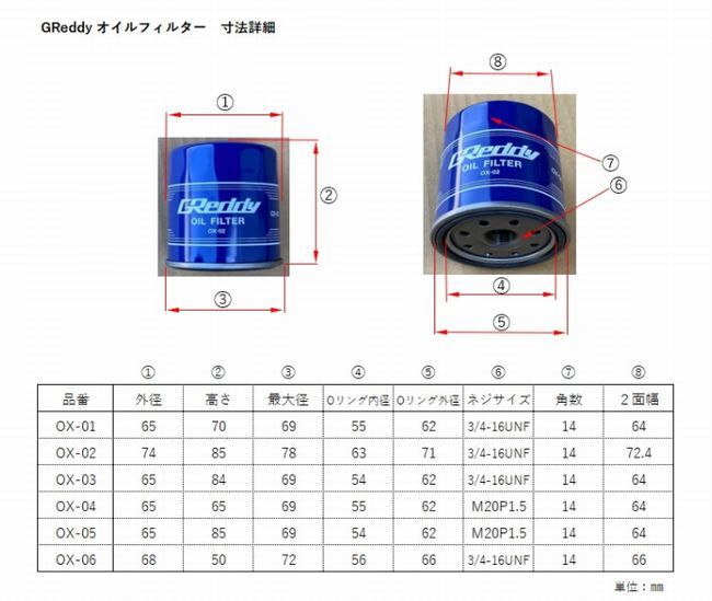 個人宅発送可能 TRUST トラスト GReddy オイル フィルター OX-03 3/4-16UNF 【送料無料】(13901103)_画像2