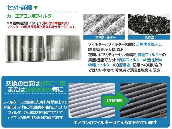 交換用 エアコンフィルター トヨタ ランドクルーザープラド/ランクルプラド TRJ150/GRJ150/GRJ151 H21.9～ 花粉 ホコリ の除去に_画像2