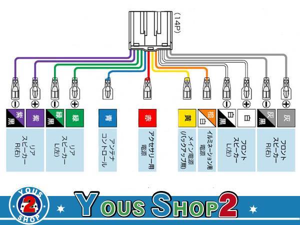 メール便 オーディオハーネス ミラージュ H03.10～Ｈ7.10 三菱純正配線変換キット 14P 接続 コネクター 社外_画像2