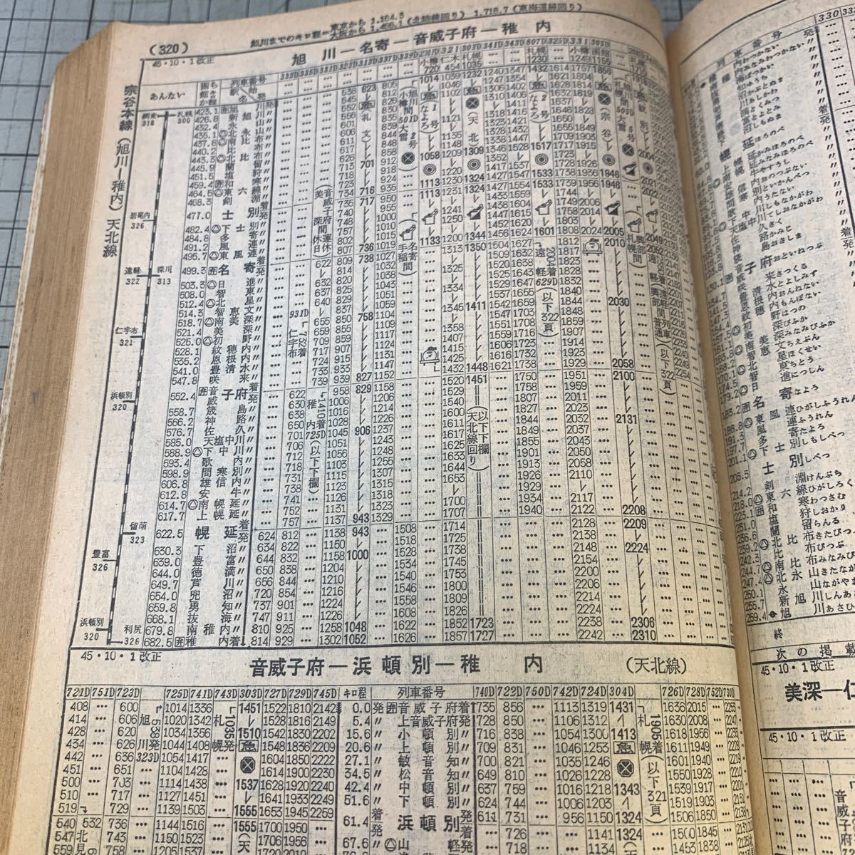 ダイヤエース 時刻表 1970年10月号_画像8