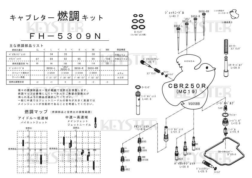 ■ FH-5309N CBR250F MC19 キャブレター リペアキット キースター 燃調キット ３の画像3