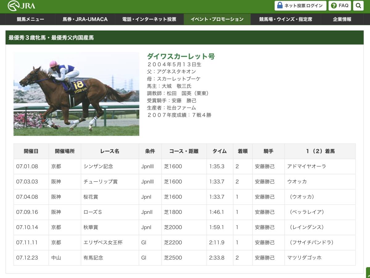 □岐阜発　⑨実物/2007年度/JRA賞/ダイワスカーレット号/最優秀3歳牝馬/騎手/安藤勝己殿/競馬/賞状/日本中央競馬会/現状品　R5.11/10□y_画像4