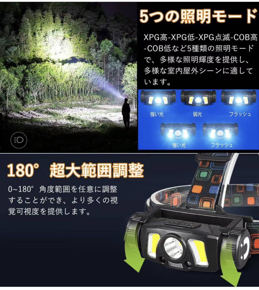 最新超高輝度 1200ルーメン 3LED】ヘッドライト usb 充電式 Led ライト高輝度 センサー 付き COB ヘッドランプ へっどらいと 明るい_画像8