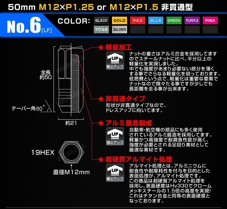 アルミ製ホイールナット M12xP1.5 袋ロング 非貫通 50mm Durax ラグナット 20個セット トヨタ ホンダ 三菱 マツダ ダイハツ 金 ゴールド_画像3