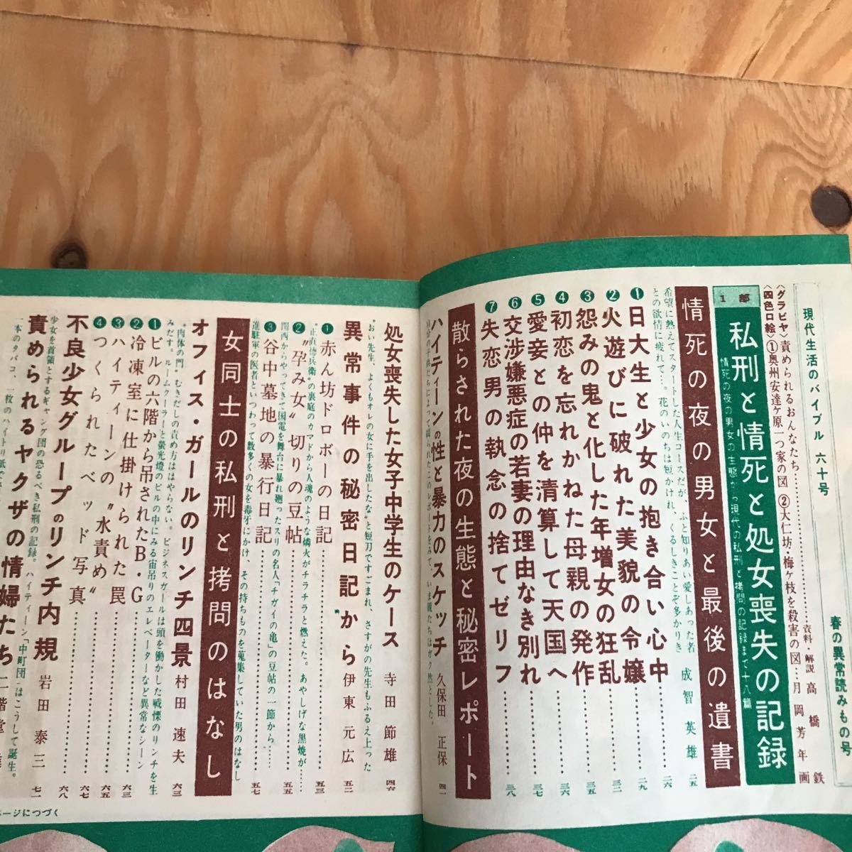 ☆くAー181105 レア◎〔現代生活のバイブル　ＮＯ.60　読物特集版　春の異常読み物号　〕私刑　リンチ　情死　処女喪失_画像6