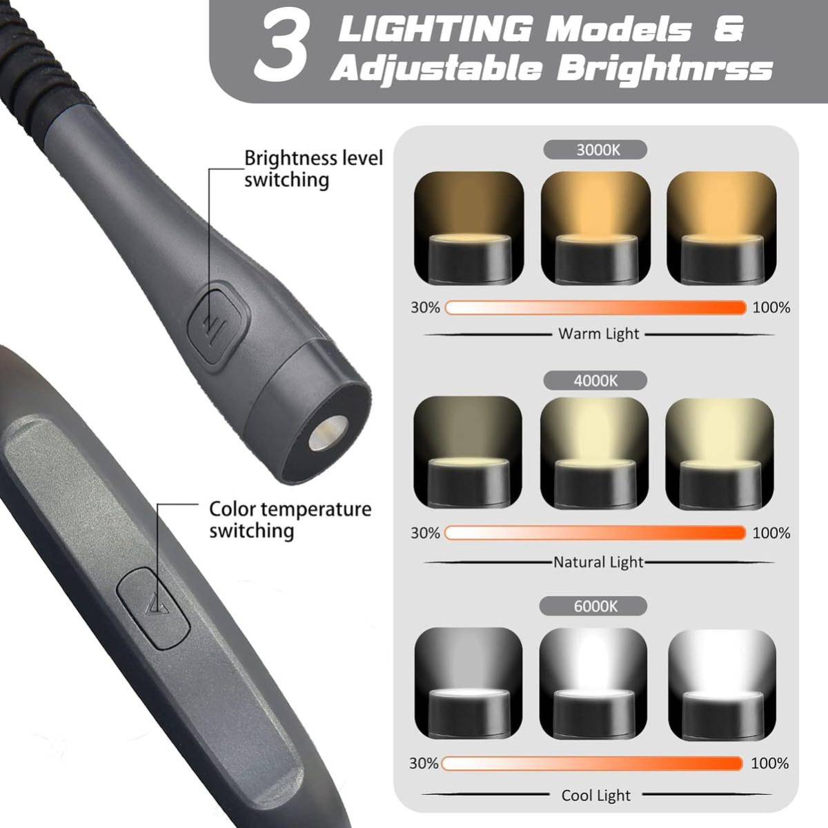 首掛け型ライト ブックライト USB充電式 LEDネックライト ハンズフリー 読書灯 作業灯 3段階調節式_画像2
