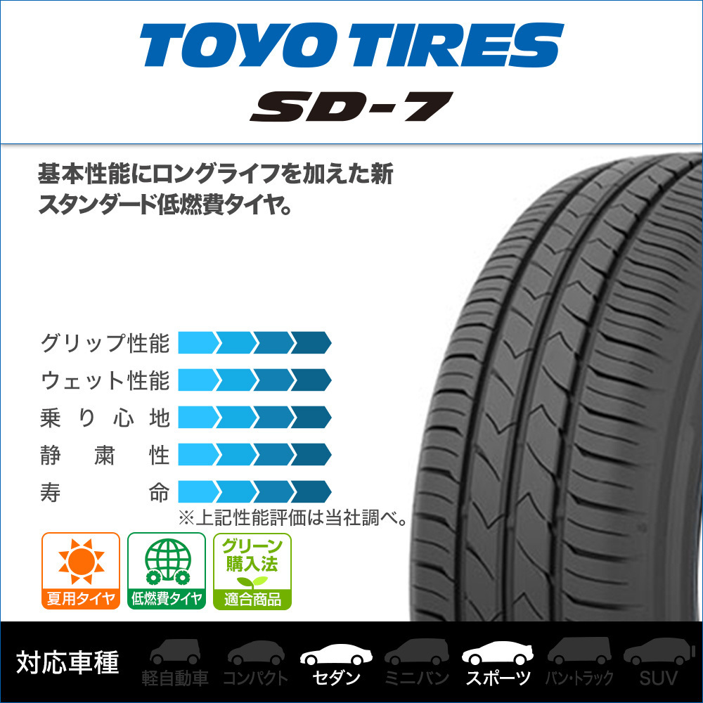 新品・サマータイヤのみ・送料無料(1本～) トーヨー TOYO SD-7 175/65R15 84S_画像2