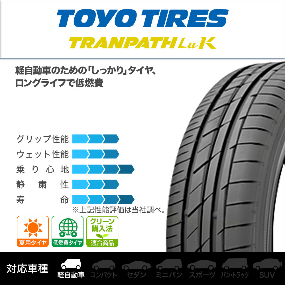 新品・サマータイヤのみ・送料無料(4本セット) トーヨー トランパス LuK 155/65R14 75H (数量限定)_画像2