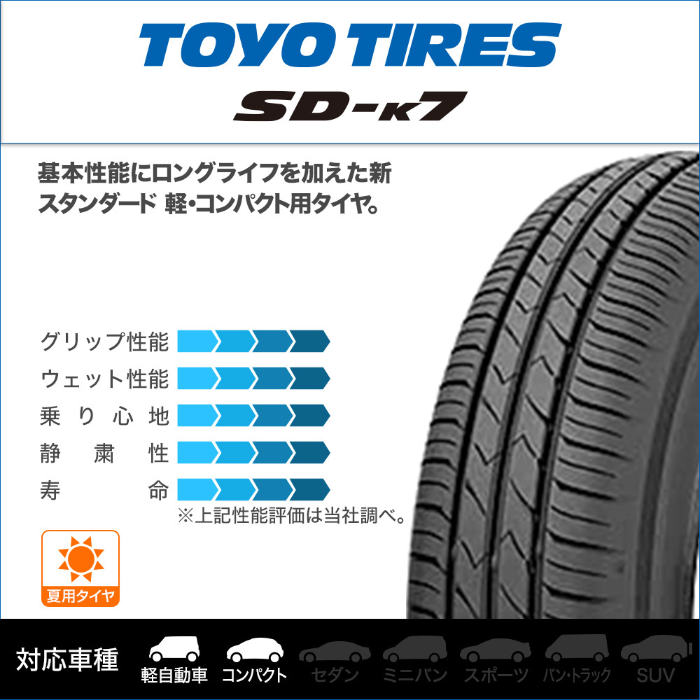 新品・サマータイヤのみ・送料無料(4本セット) トーヨー TOYO SD-K7 165/55R14 72V_画像2