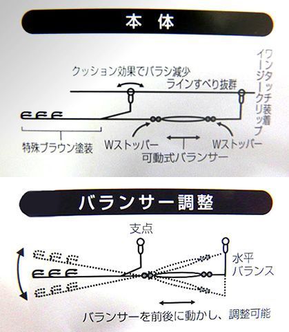 ヤマシタ(YAMASHITA) アオリヤエン LLサイズ ヤエン ブラウン 可動式バランサー ヤエン釣り ヤエン針 アオリイカ用 アオリイカ仕掛け_画像3