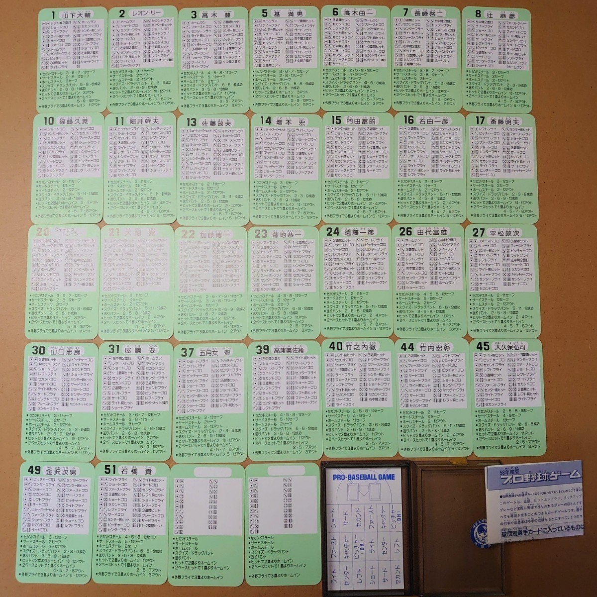 タカラ プロ野球カードゲーム 昭和58年度 大洋ホエールズ 30枚+予備2枚_画像3