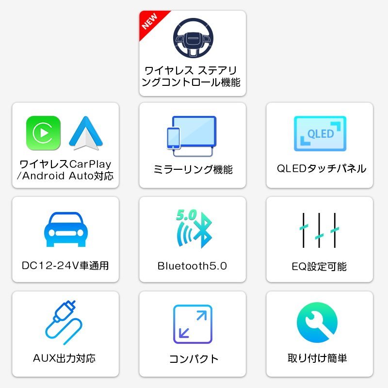 【返品不可】【中古】EONON7インチカーナビ カーナビゲーション ブルートゥース Bluetooth5.0 ワイヤレス Android Auto/CarPlay (BE20SJ)_画像2