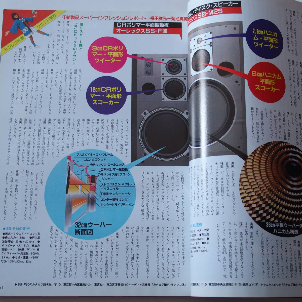 月刊 サウンドレコパル 1982年11月号_画像6