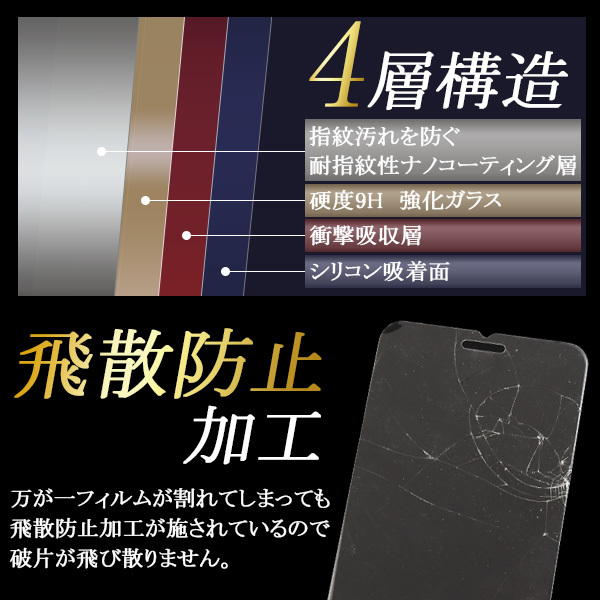 即日発送新品■iPhone 12/iPhone12 Pro専用液晶保護ガラスフィルム・apple　iPhone12 iphone12 iphone12Pro iphone12 proアイフォン　DUM_画像2