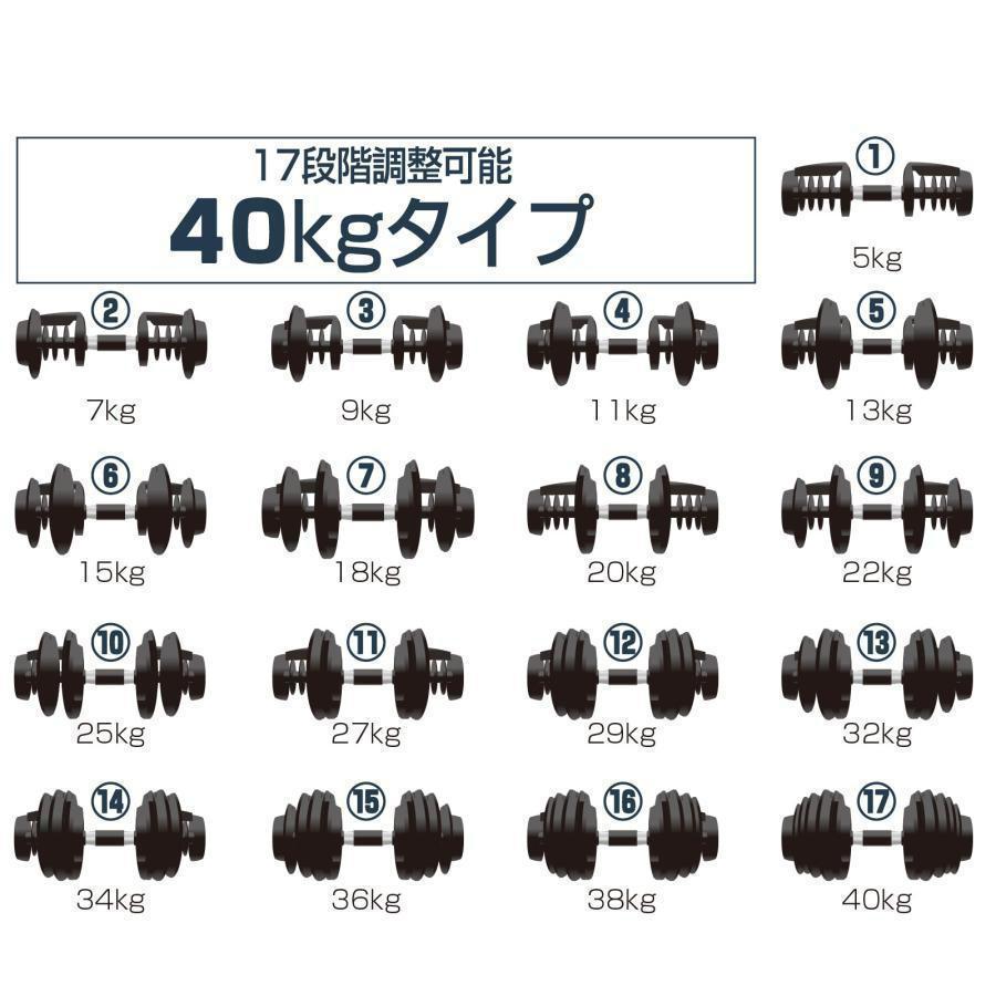 【新品】可変式 ダンベル 17段階調整（40kg 1個）TOP FILM 片腕 筋トレ_画像4