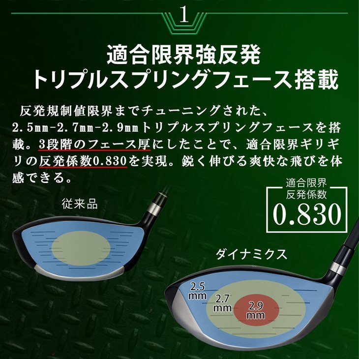 【新品】SLE適合 ルール限界の強反発 ダイナミクス ドライバー 9.5 10.5 三菱レイヨン ワークテック飛匠シャフト仕様 R / SR / S_画像3