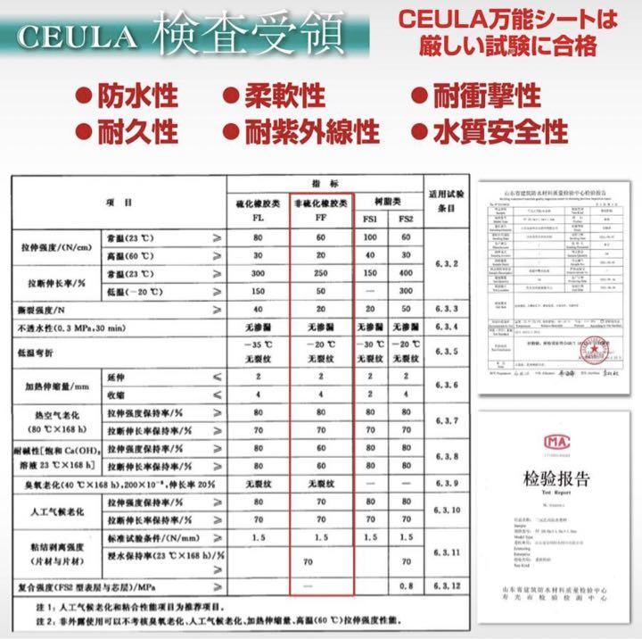 超万能防水シート 全面ブチル ブチルゴム厚さ0.5cm (幅28cm×長10m)_画像7