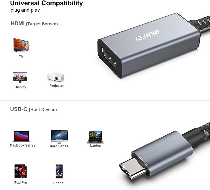 BENFEI USB C - HDMI 変換アダプタ 4K USB Type-C HDMI アダプタ [Thunderbolt 3 / 4] 互換タイプC HDMI 変換 [4K@30Hz 映像出力] _画像3