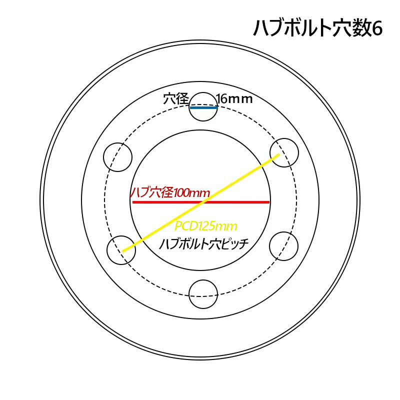 フォークリフト用ノーパンクタイヤ 合わせ式ホイール付 2本 タイヤサイズ5.00-8 リム幅 3.00 穴数6 ハブ穴径100mm_画像3