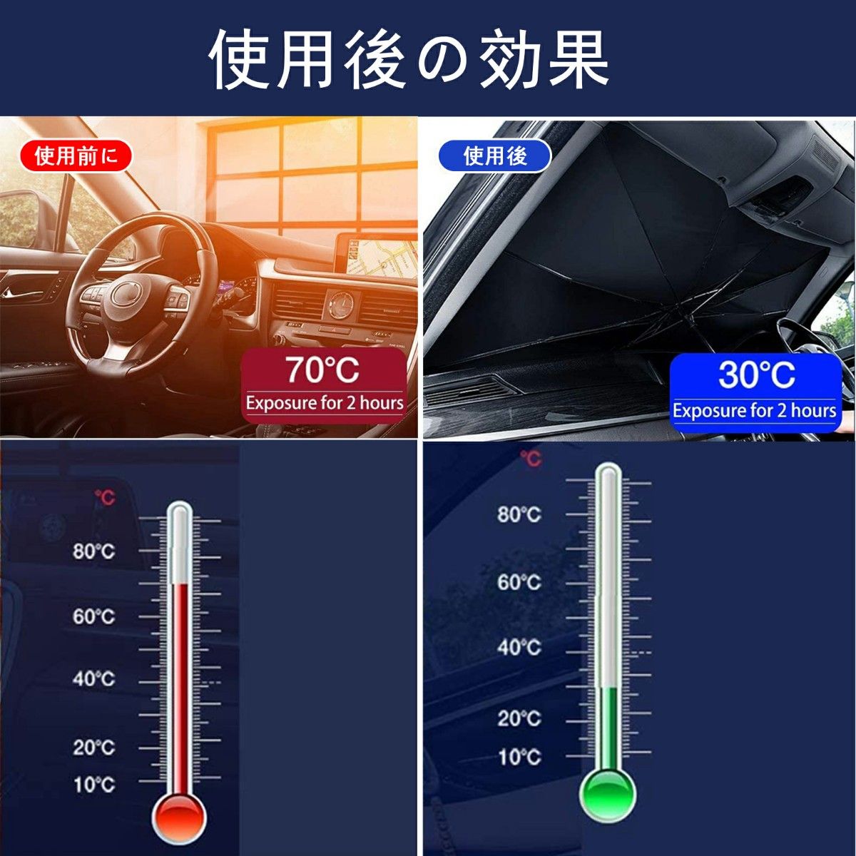 車用 サンシェード 車用パラソル 傘 フロント 遮光 遮熱 放熱効果倍増 uv紫外線カット簡単取付 中大型SUV MPV適用