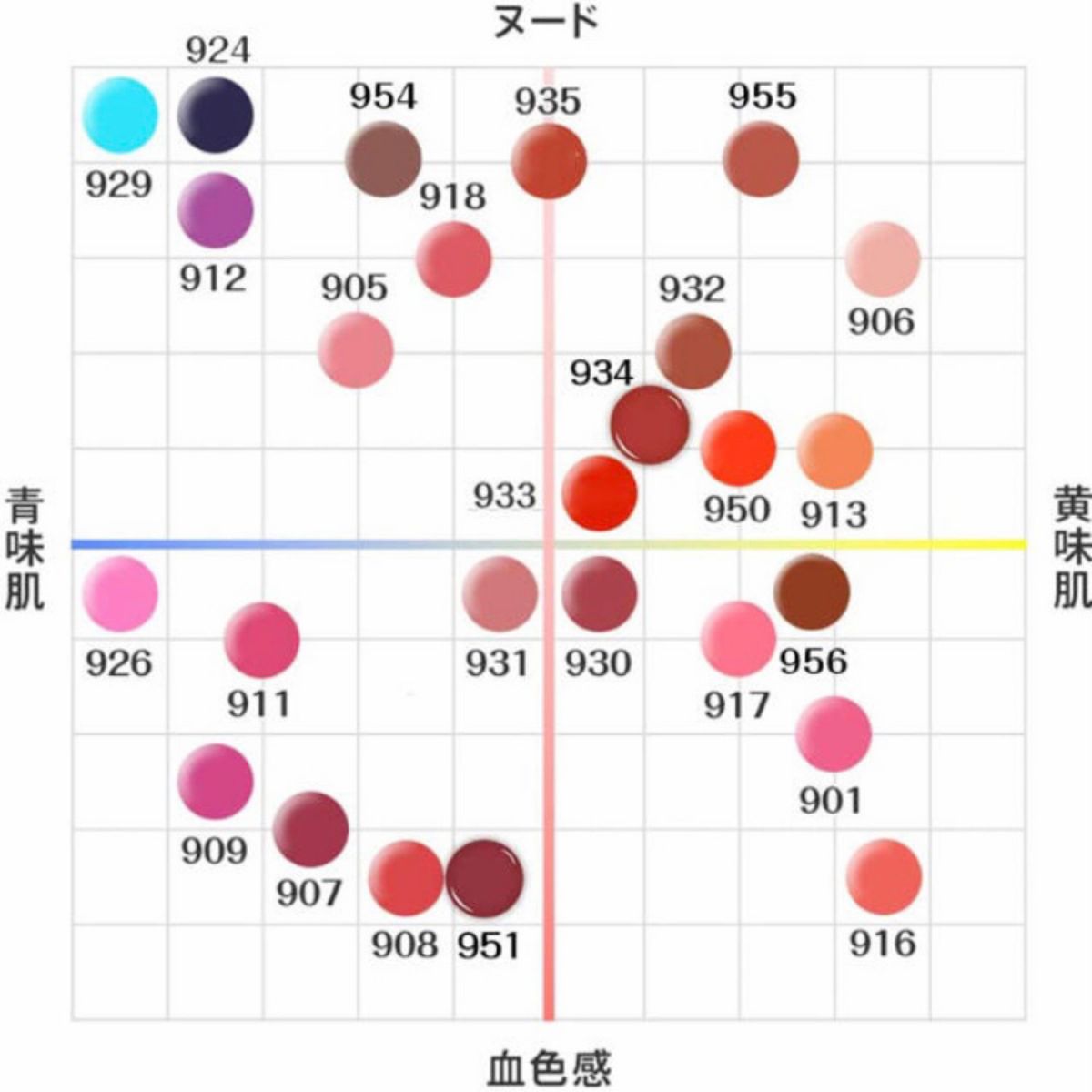 ロレアル パリ シャインオン 924 スターギャラクシー クリア 透明感 ヌーディ ラメ パール ツヤ ルージュ