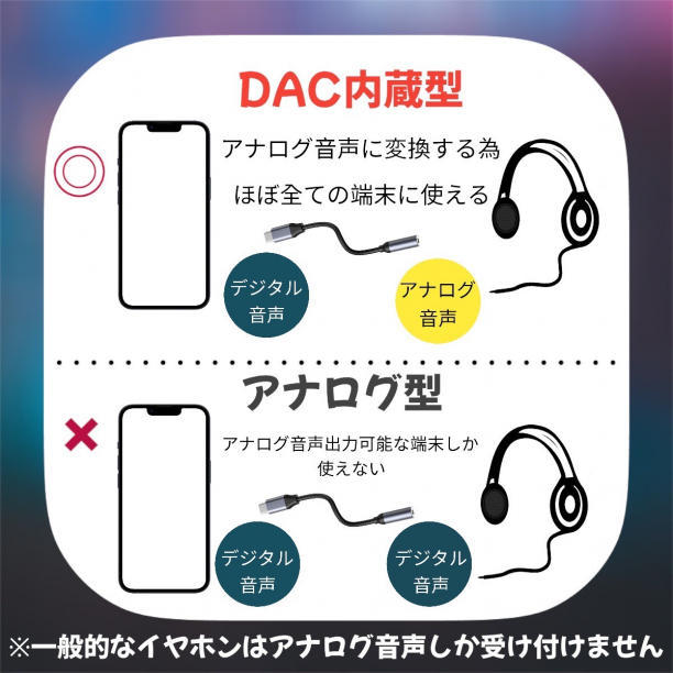 type-c イヤホン 変換アダプタ タイプc イヤホンジャック android iPad typec DAC usb 黒色 ブラック_画像2