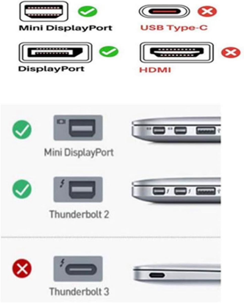 CABLEDECONN Mini DP-DisplayPort 8Kケーブル8K(1m)