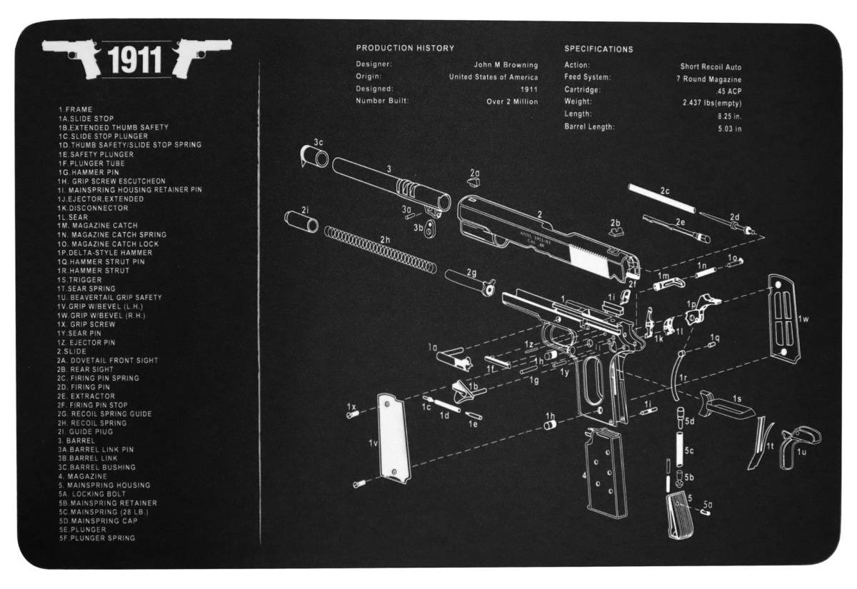 1911 コルト ガバメント ガンメンテナンスマット クリーニングマット マウスパッド サバゲー アクセサリー ミリタリー エアガン ガスガン_画像1