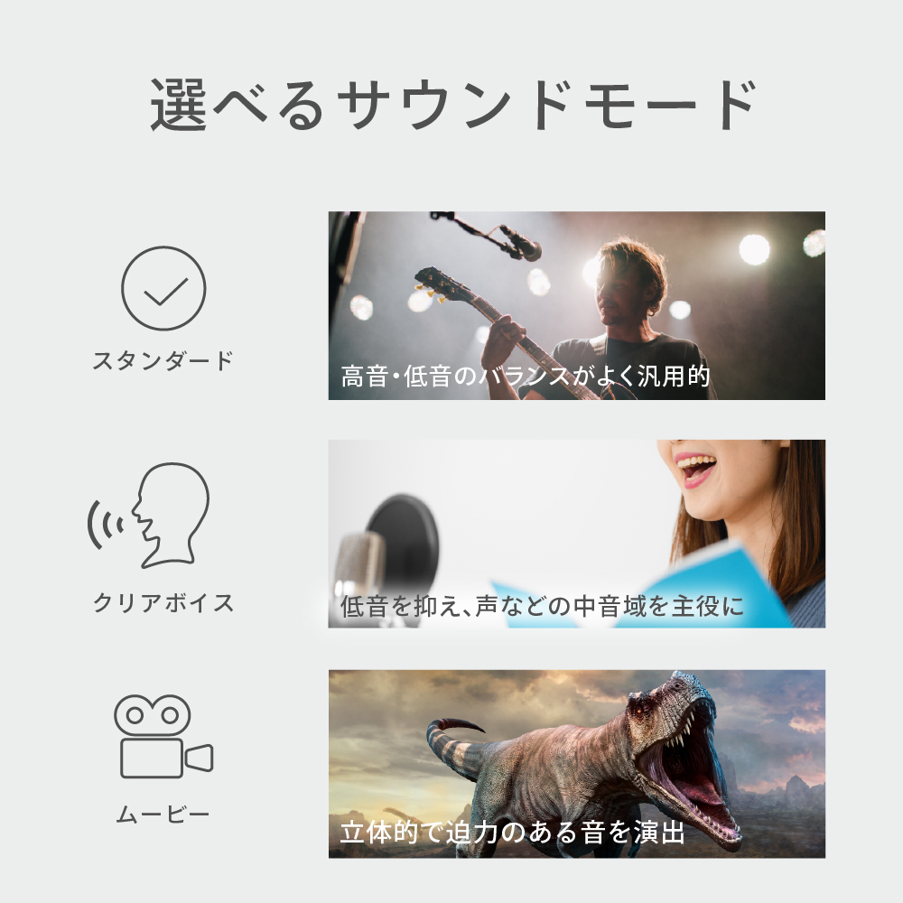 サウンドバー テレビ スピーカー bluetooth シアターバー ステレオ スマートフォン パソコン スマホ iPhone TV 音響 ホームシアター_画像2