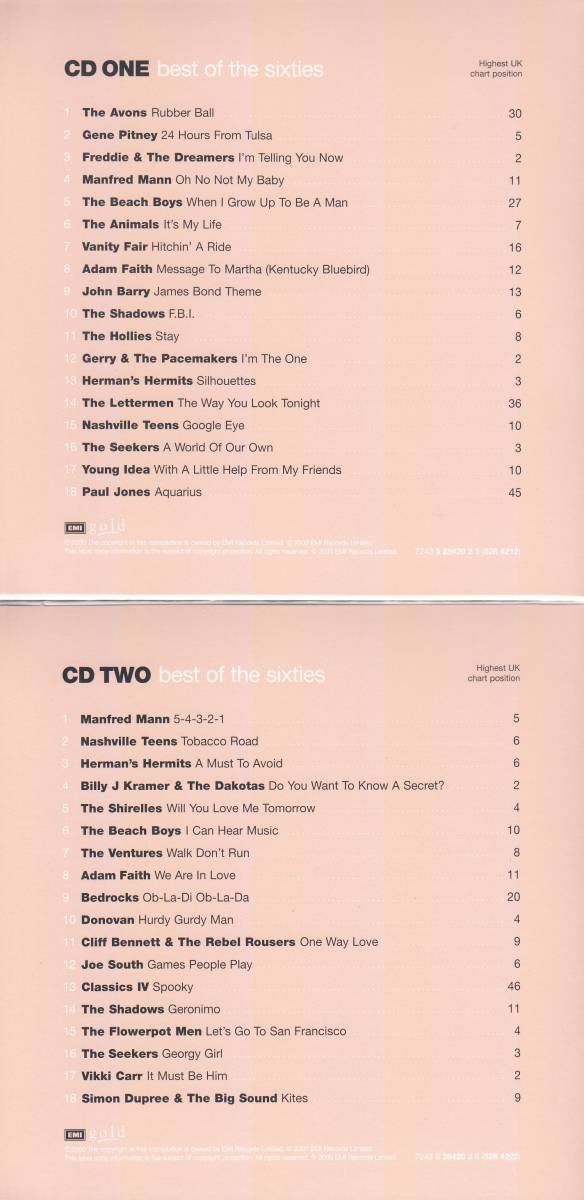 輸 Various Best Of The Sixties 6CD◆規格番号■5284202◆送料無料■即決●交渉有_画像3