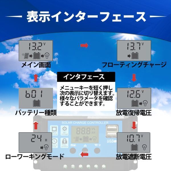 チャージコントローラー 30A ソーラーパネル PWM 12V 24V 自動認識 バッテリー チャージャー 充電 制御 太陽光 液晶 LCD USBポート 保護_画像3