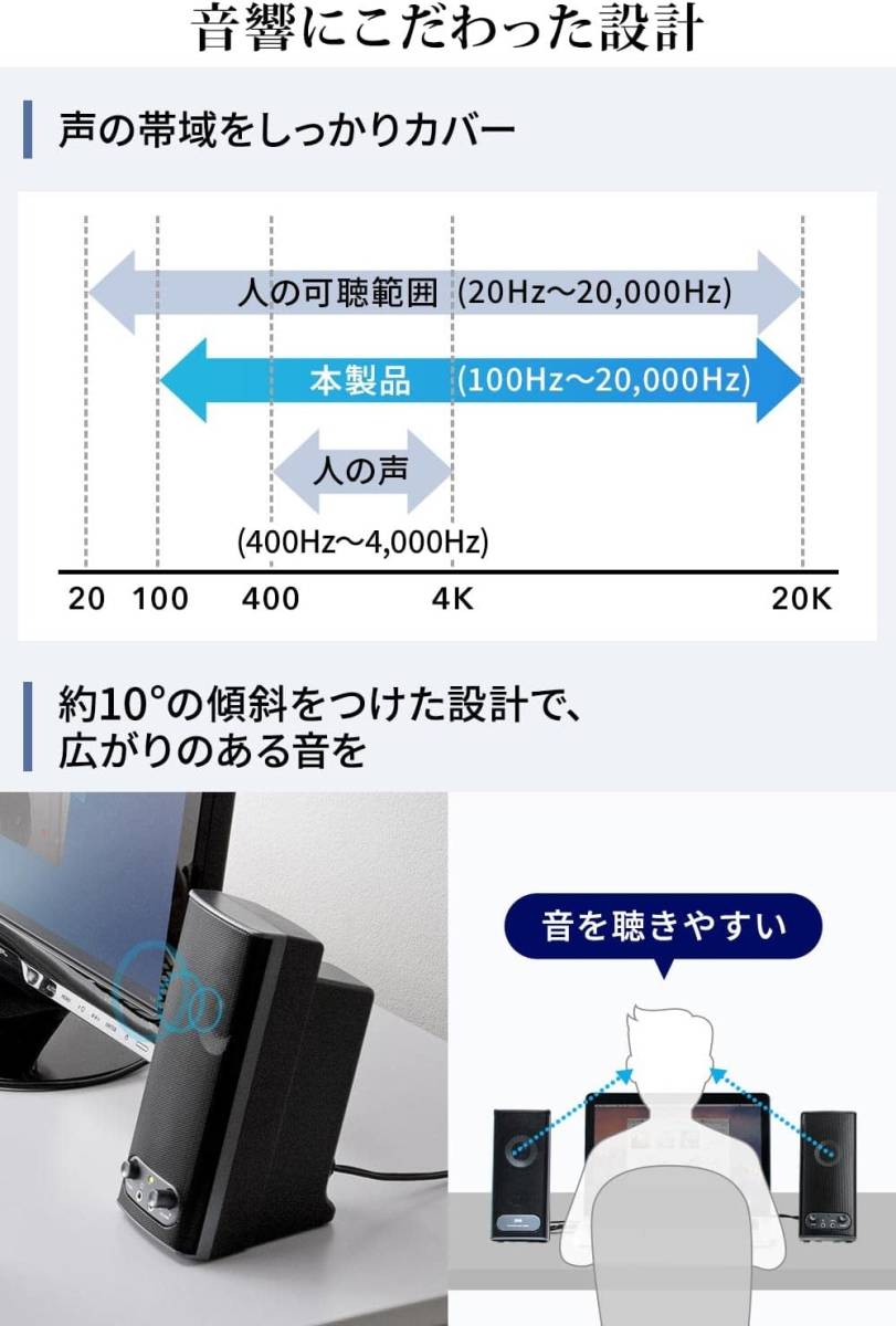 サンワダイレクト スピーカー テレビ パソコン 対応 10W 400-SP027_画像4