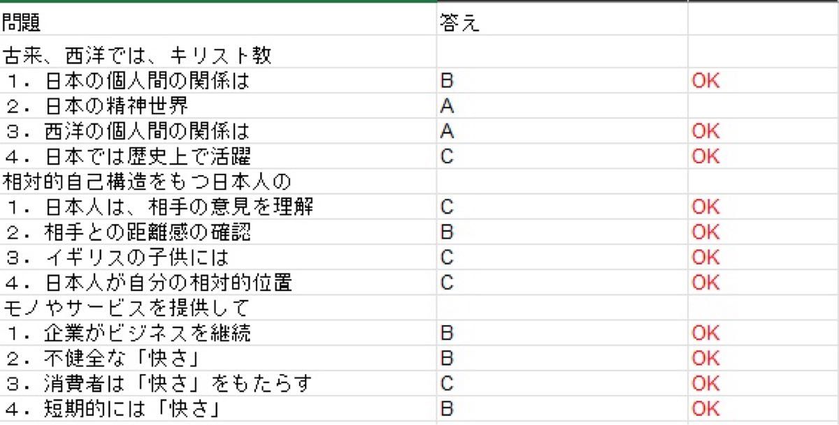 webテスト解答集 25卒 解法付