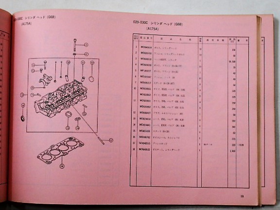 三菱 LANCER EX 1979-82 E/A171A-A175A 簡易版 パーツカタログ_画像3