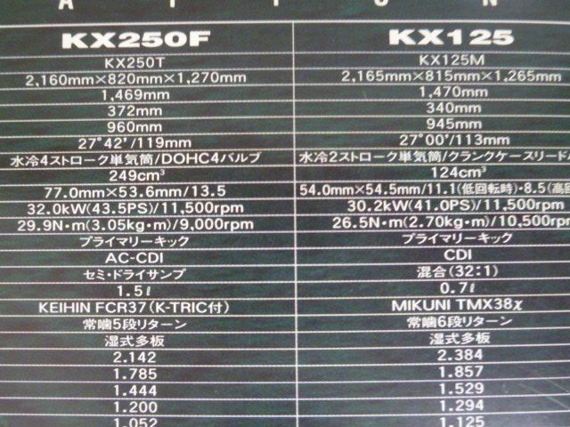 KAWASAKI カワサキ KX SERIES シリーズ KLX110 KX450F KX250 KX250F KX125 KX85-? KX85 KX65 カタログ パンフレット チラシ 送料無料_画像8
