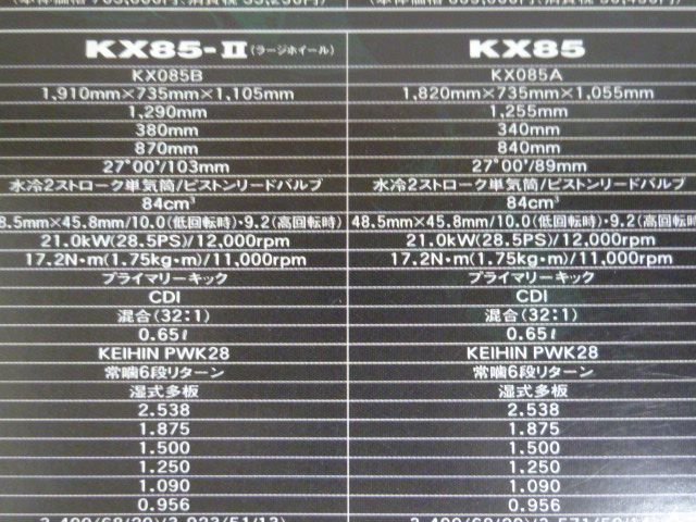 KAWASAKI カワサキ KX SERIES シリーズ KLX110 KX450F KX250 KX250F KX125 KX85-? KX85 KX65 カタログ パンフレット チラシ 送料無料_画像9